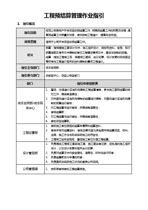 工程预结算管理作业指引