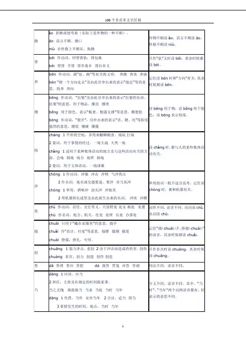 100多音多义字