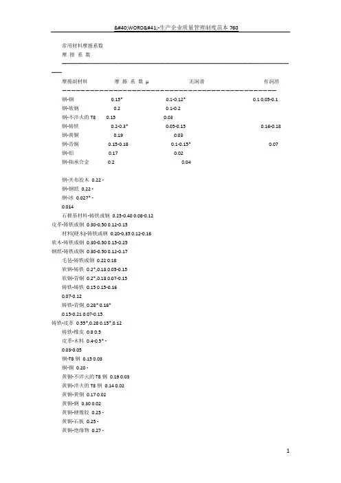 常用材料摩擦系数表