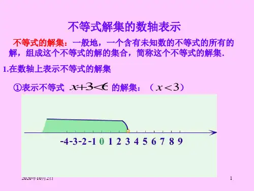 不等式解集的数轴表示PPT课件