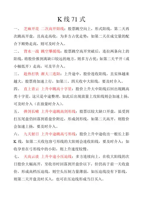 K线71式
