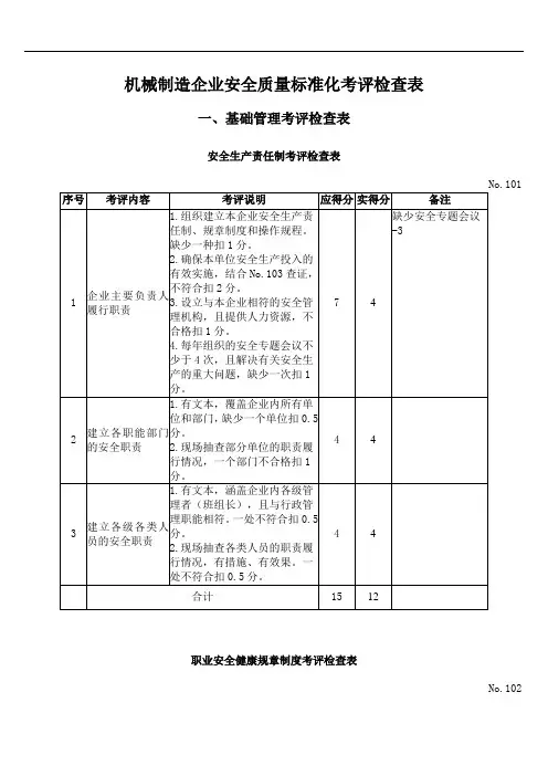 机械制造企业安全质量标准化考评检查表000003)