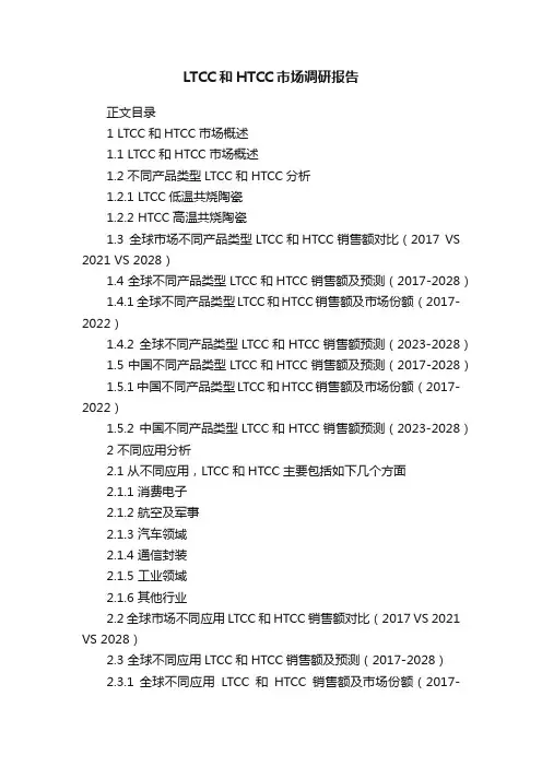 LTCC和HTCC市场调研报告