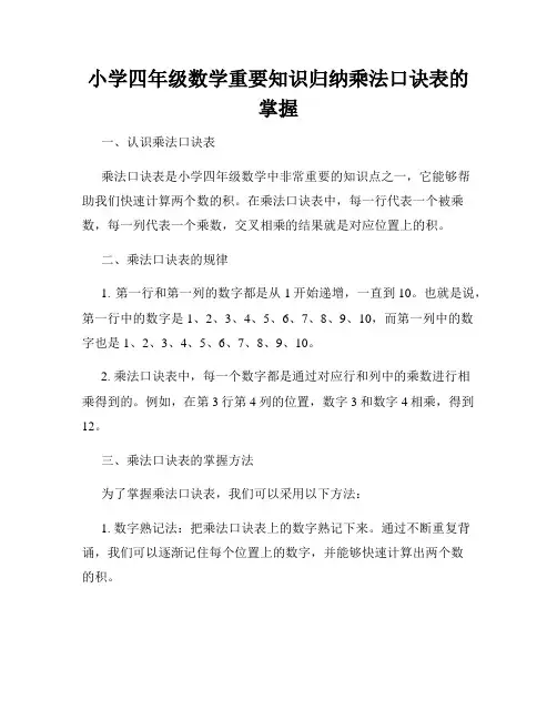 小学四年级数学重要知识归纳乘法口诀表的掌握