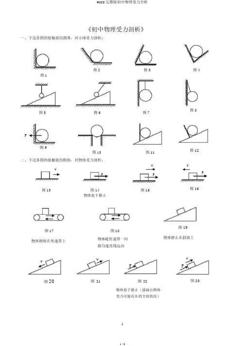 word完整版初中物理受力分析
