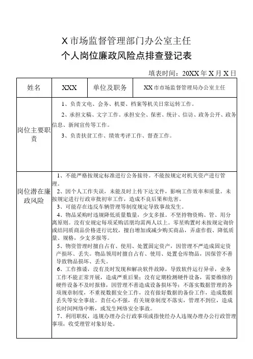X县市场监督管理部门办公室主任个人岗位廉政风险点排查登记表