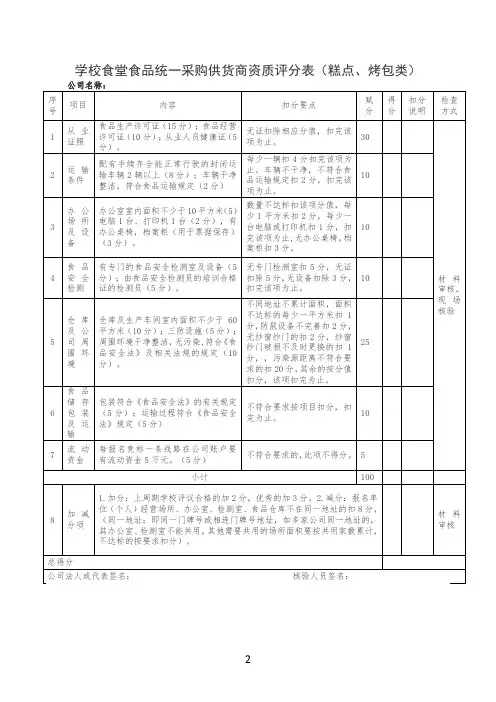 学校食堂食品统一采购糕点、烤包类供货商资质评分表