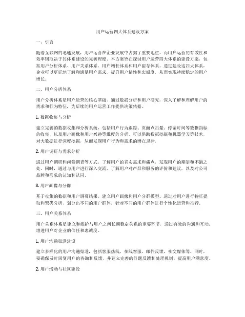 用户运营四大体系建设方案