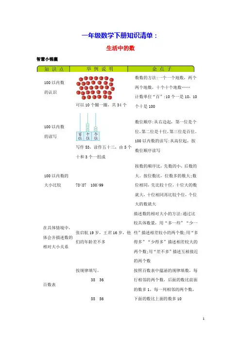 一年级数学下册3生活中的数知识清单素材北师大版