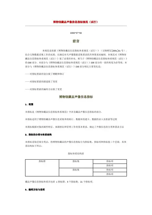 博物馆藏品声像信息指标规范