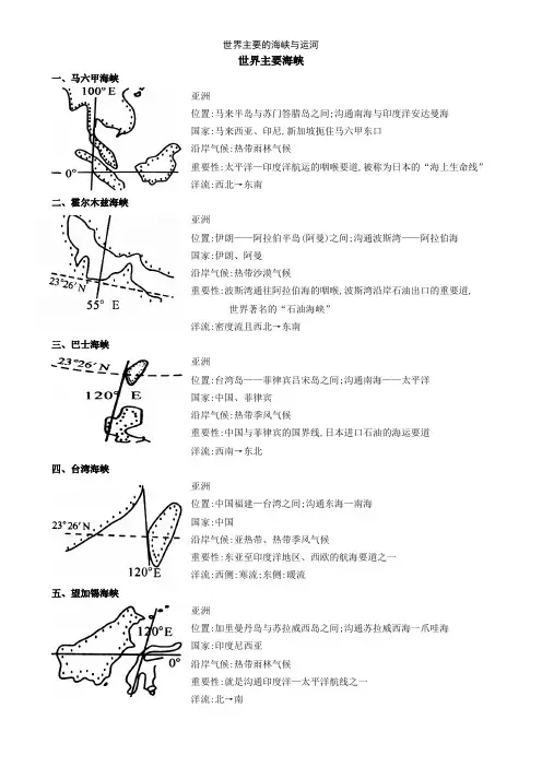 世界主要的海峡与运河