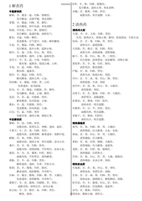 执业药师中药专业知识二药点