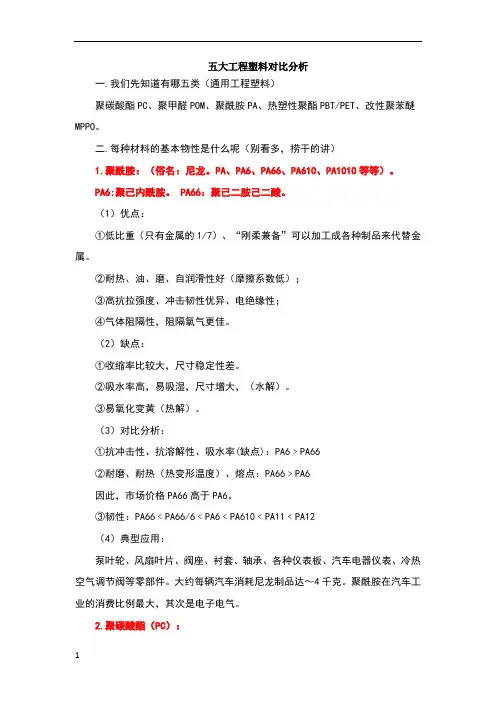 五大工程塑料对比分析