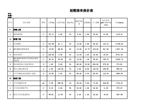 别墅装修报价模板