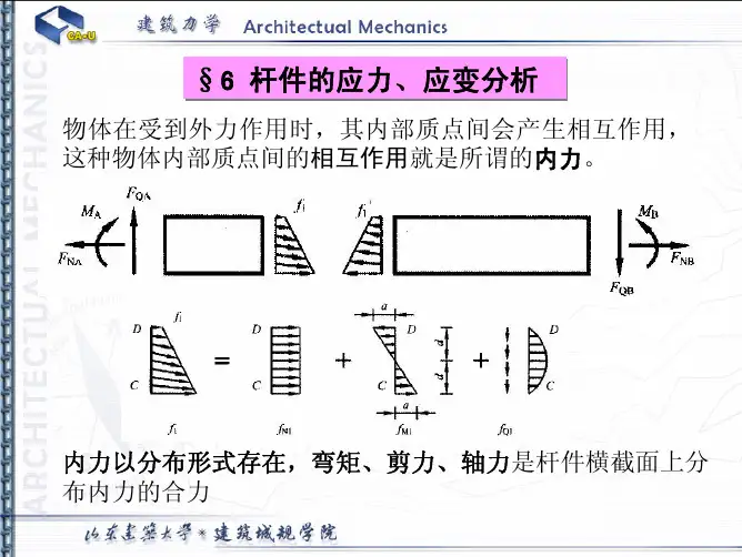 第6章 杆件应力应变分析(建筑力学)