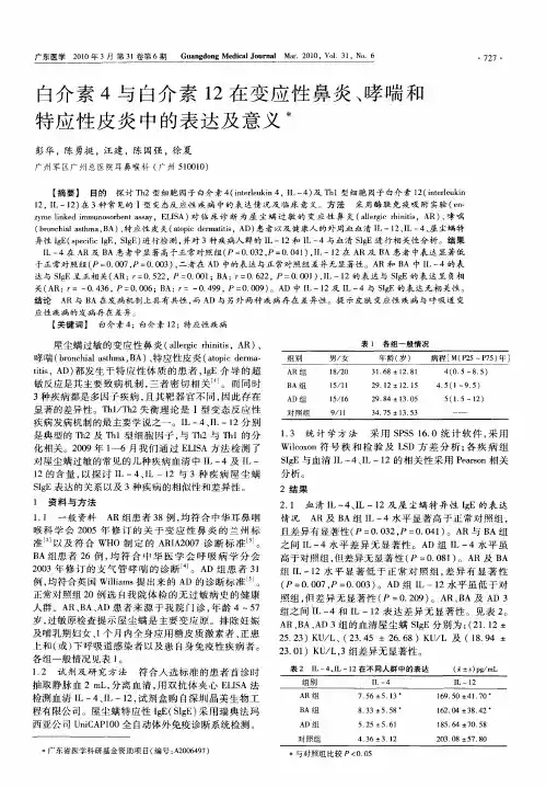 白介素4与白介素12在变应性鼻炎、哮喘和特应性皮炎中的表达及意义