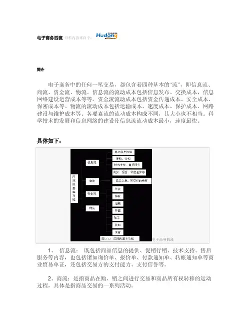 电子商务四流
