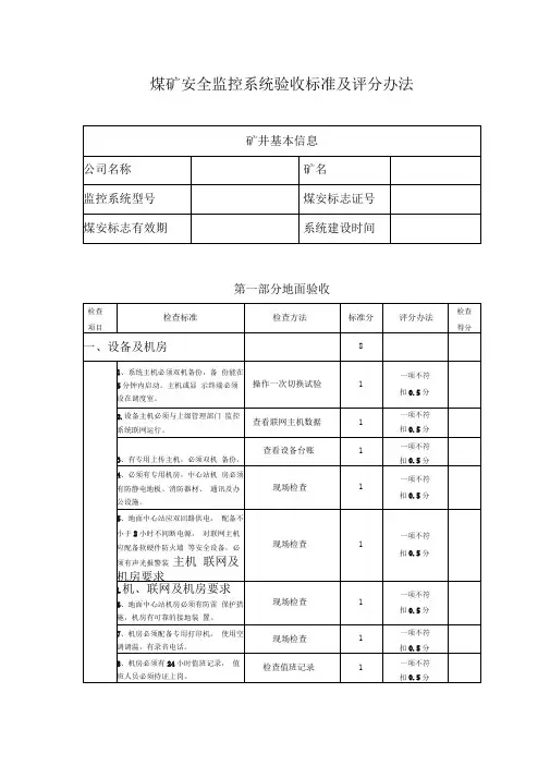 煤矿安全监控系统验收标准及评分办法