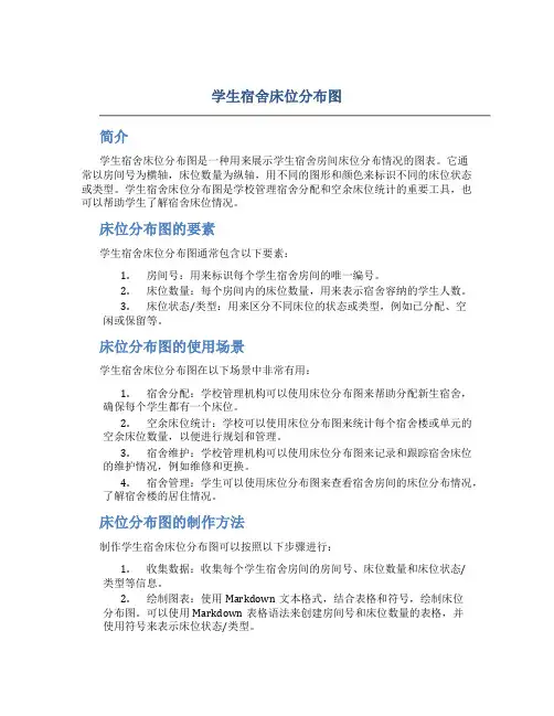 学生宿舍床位分布图