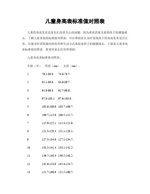 儿童身高表标准值对照表