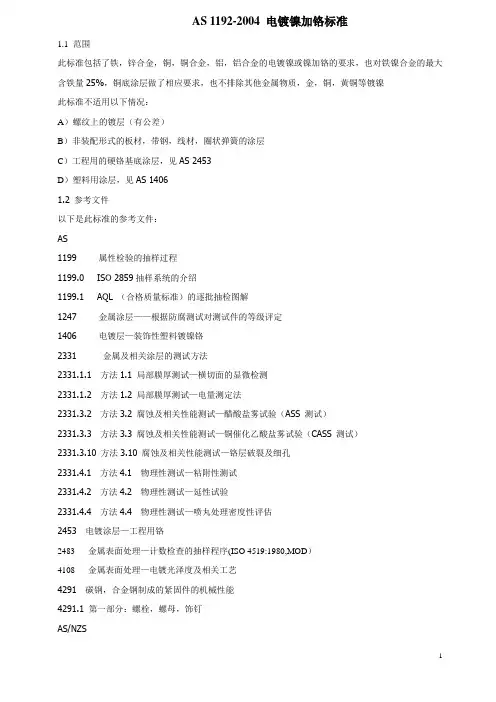AS11922004电镀镍铬..doc