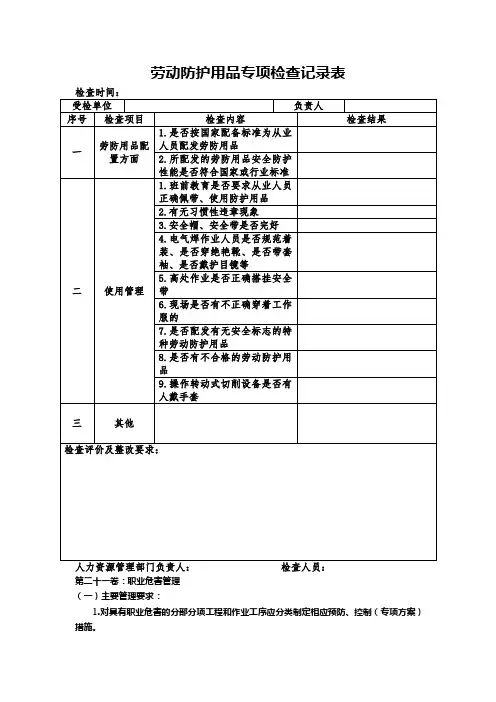 劳动防护用品专项检查记录表