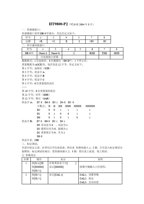 HT9800-P2