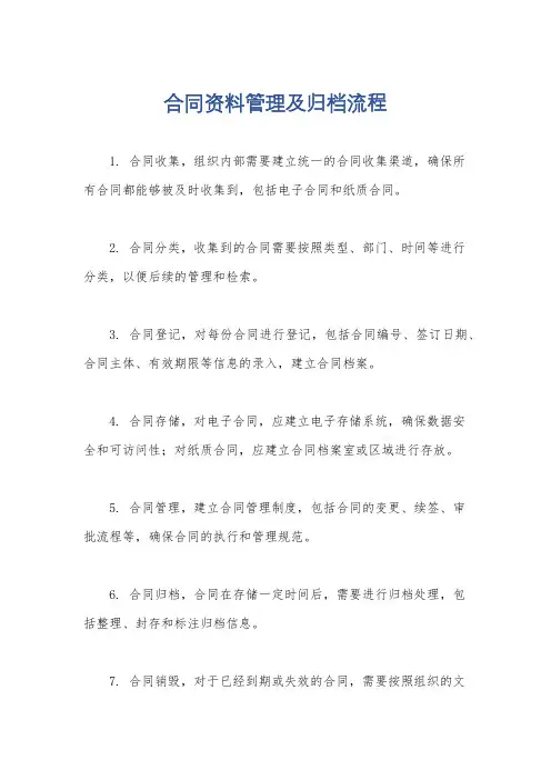 合同资料管理及归档流程