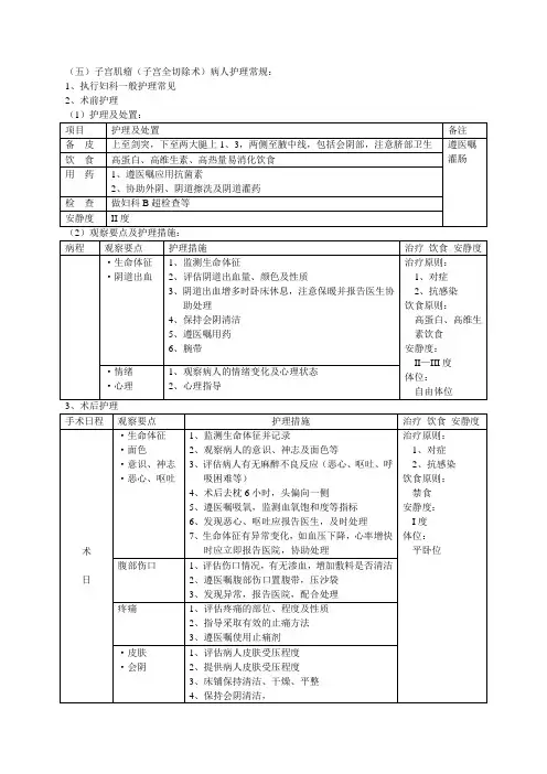 (五)子宫肌瘤(子宫全切除术)病人护理常规：