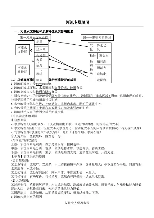 河流水文特征和水系特征及其影响因素