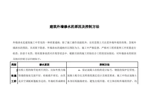建筑外墙渗水的原因及控制方法