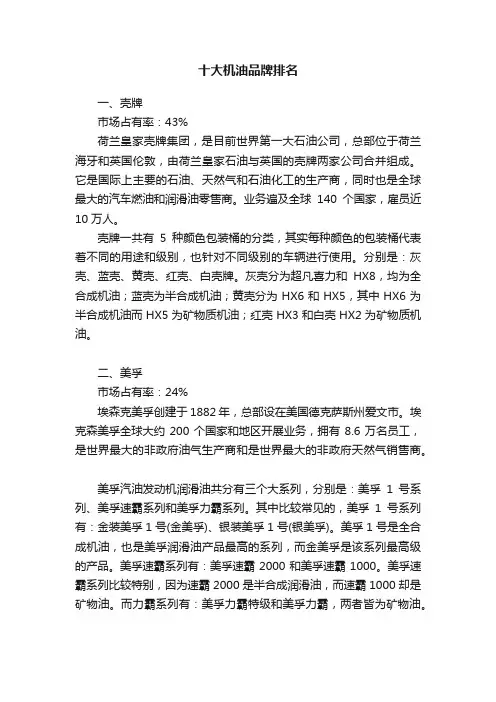 十大机油品牌排名