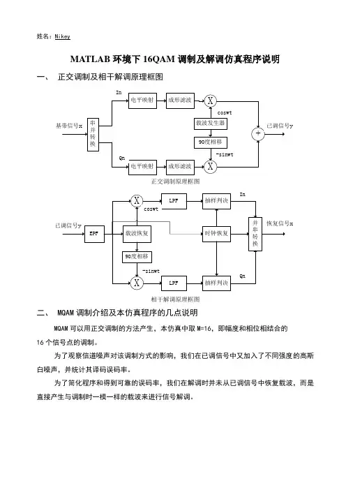 MATLAB环境下16QAM调制及解调仿真程序说明