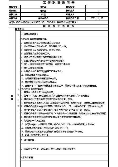 稽核室职位说明书-ISO专员