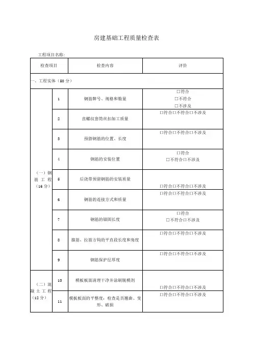 房建基础工程质量检查表