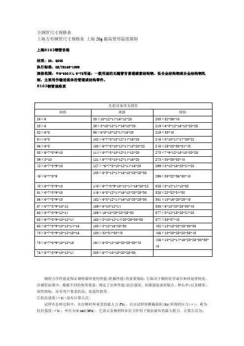 方钢管尺寸规格表