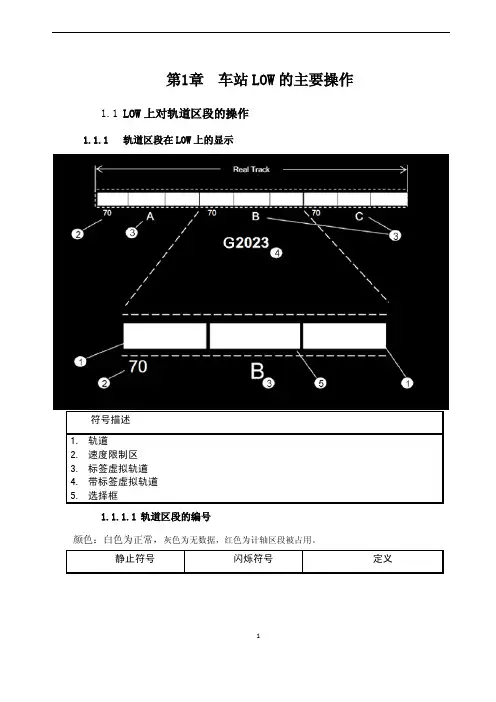 low操作