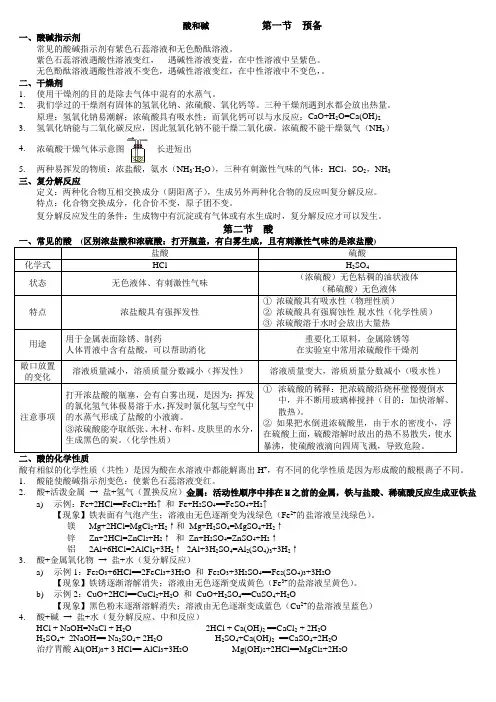 2018年人教版中考化学九年级化学第十单元十一十二单元知识点酸碱盐