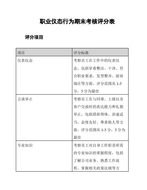职业仪态行为期末考核评分表
