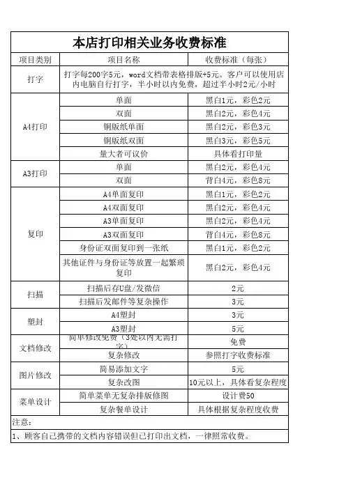 图文店打印店打印复印扫描塑封收费标准