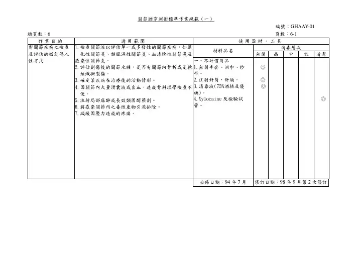 关节腔穿刺术标准作业规范（一）