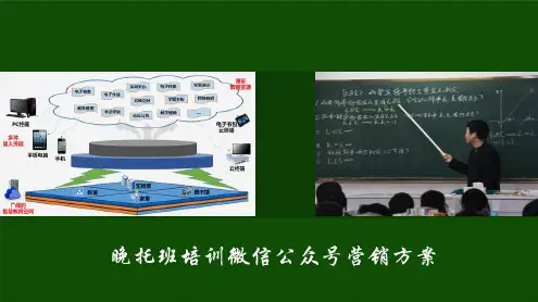 晚托班培训微信公众号营销方案