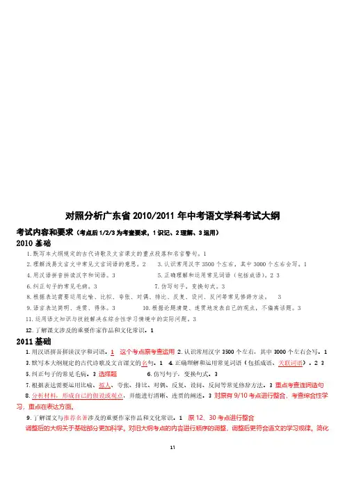 中考语文考纲知识点汇总(2020年整理).pdf