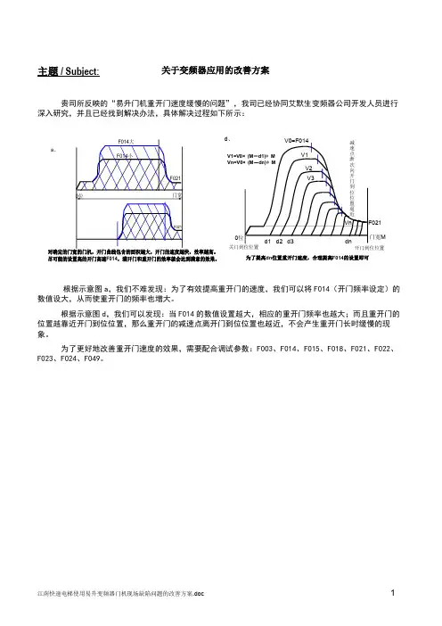 江南快速电梯使用易升变频器门机现场缺陷问题的改善方案