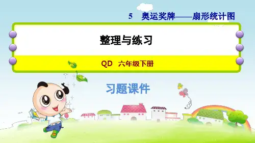 青岛版小学数学六年级下册《第五单元 扇形统计图：整理与练习》练习课件PPT