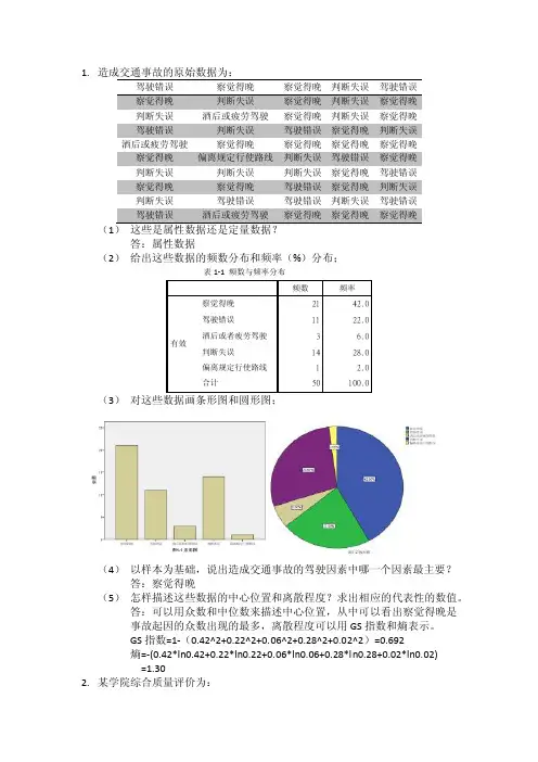 属性分析（1）_计算机软件及应用_IT计算机_专业资料