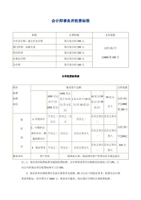 会计师事务所收费标准