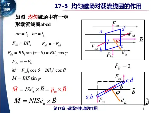 大学物理课件：17-3 均匀磁场对载流线圈的作用
