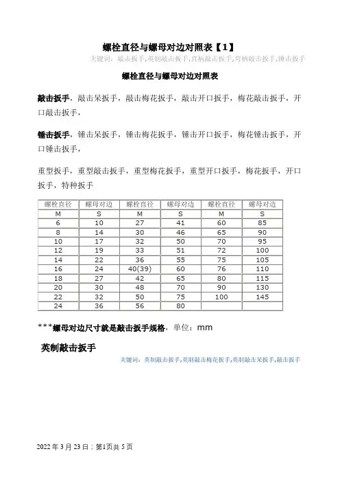 螺栓直径与螺母对边对照