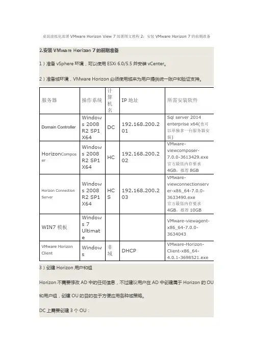 桌面虚拟化部署VMware Horizon View 7部署图文教程2：安装VMware Horizon 7的前期准备